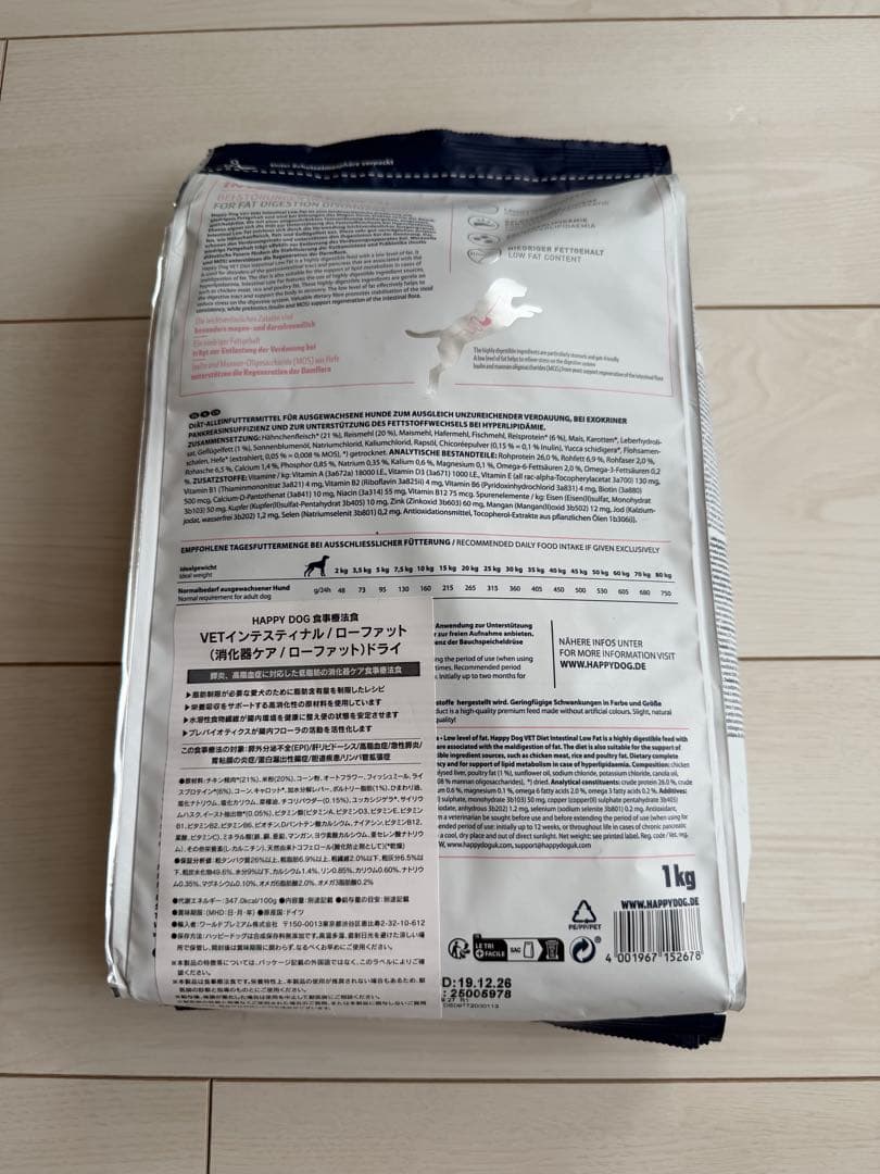 ドッグフード Happy Dog Vet Intestinal Low Fat 1kg