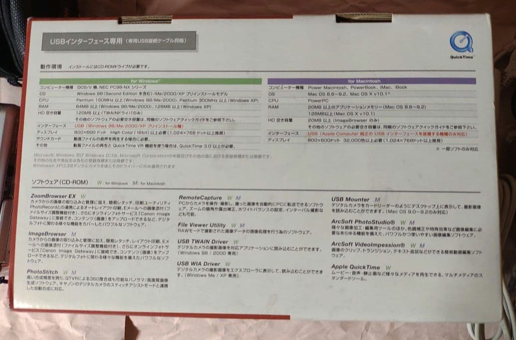 Canon PowerShot S45 動作品 付属品・外箱・純正ケース付き
