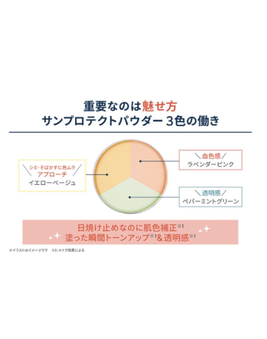 サイムダン　ブライトニング　サンパウダー