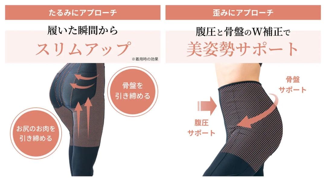 女性の”下半身３大悩み”にアプローチ！プロポーション科学から誕生！エステレギンス