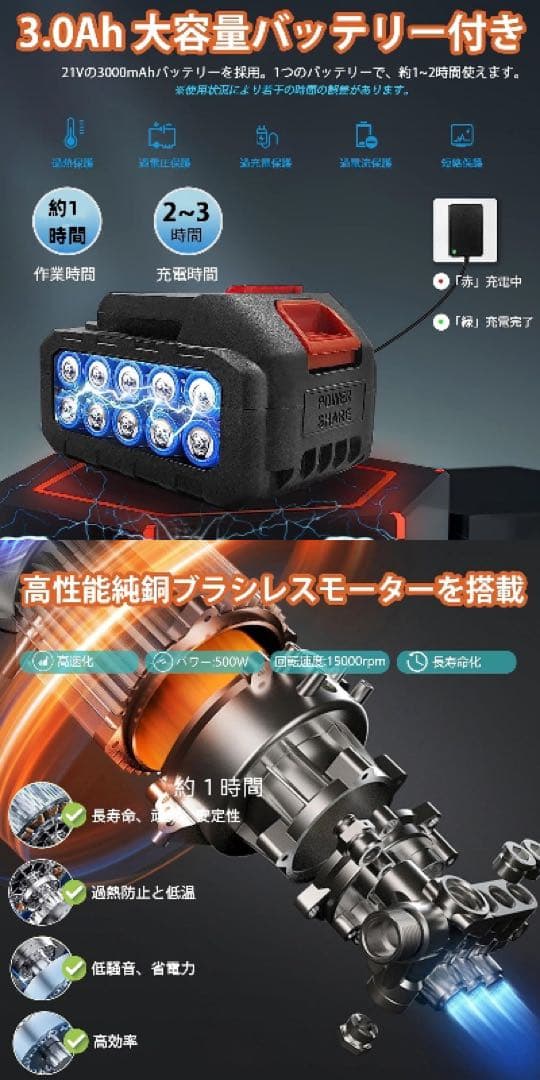 充電式剪定ばさみ 開き口40mm 枝切りはさみ 庭木 高性能バッテリー 2個付き