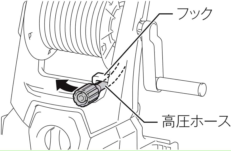 送料込み　マキタ 高圧洗浄機MHW0820　高機能タイプ