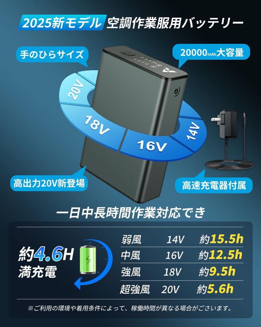 ❤️新型❤️ 空調作業服 ファンバッテリーセット　冷却　熱中症対策　20V